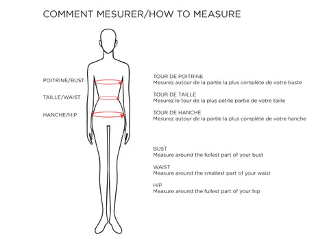 How to measure